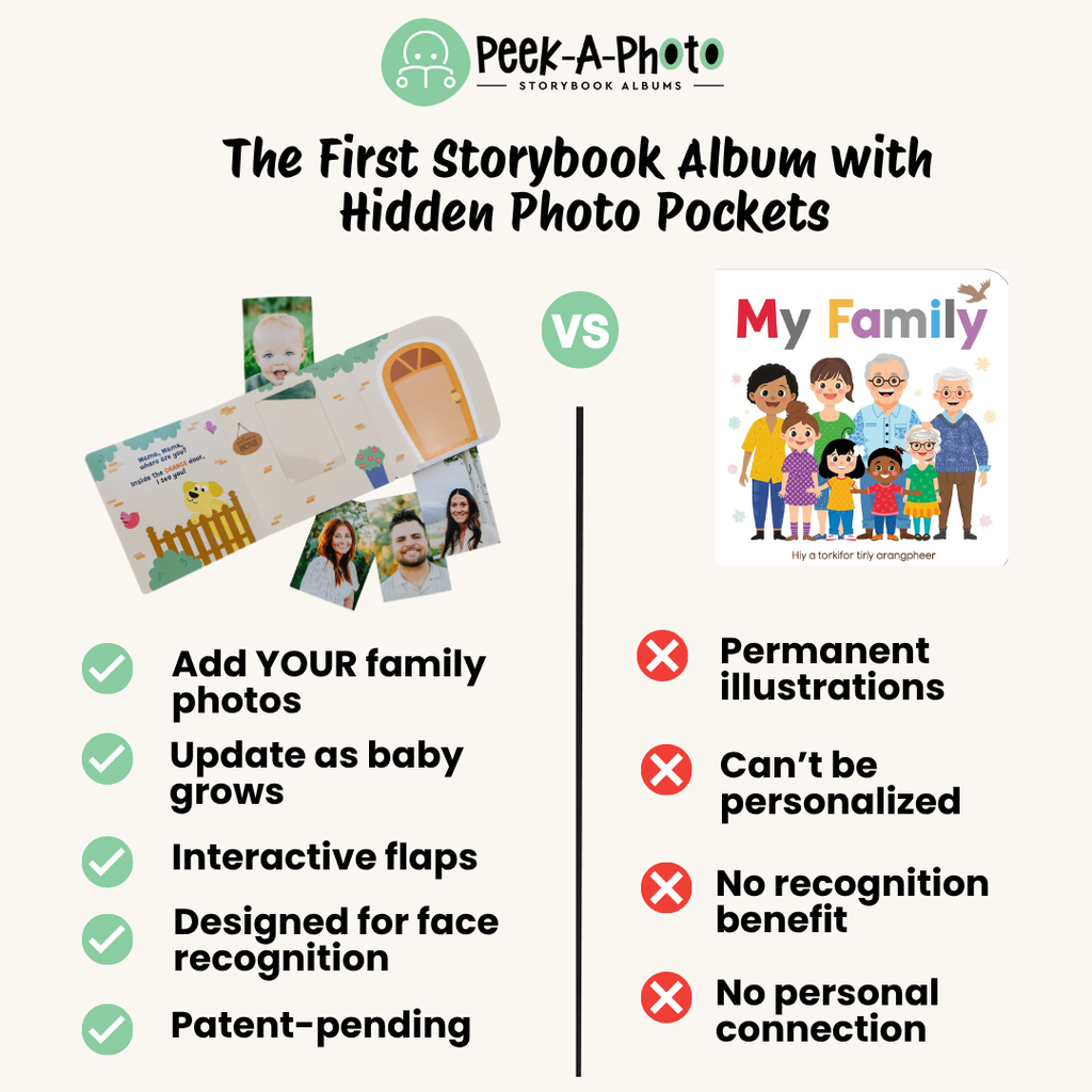 PEEK-A-PHOTO Where's My Family? – Personalized Lift-the-Flap Photo Board Book for Babies & Toddlers Ages 0–3