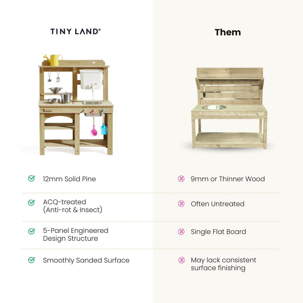Tiny Land® Mud Kitchen - DuoPlay Outdoor Play Kitchen for Kids