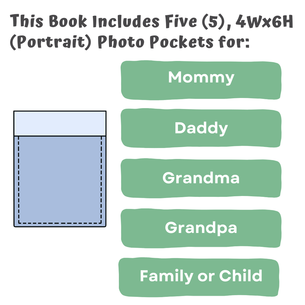 PEEK-A-PHOTO Where's My Family? – Personalized Lift-the-Flap Photo Board Book for Babies & Toddlers Ages 0–3